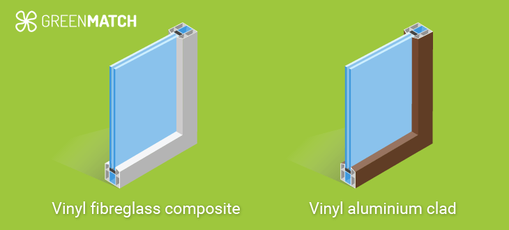 Fibreglass composite windows