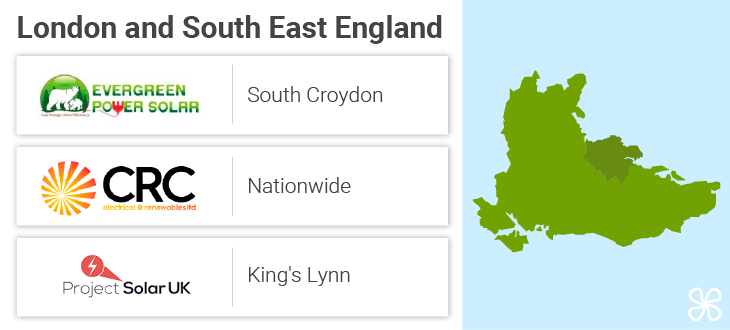 Best solar panel installers in London and South East England