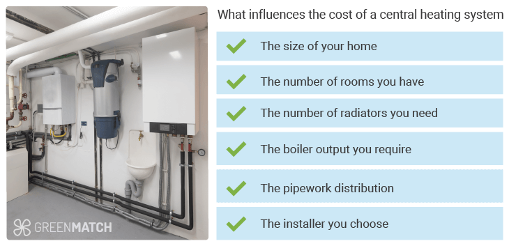 Central heating cost factors