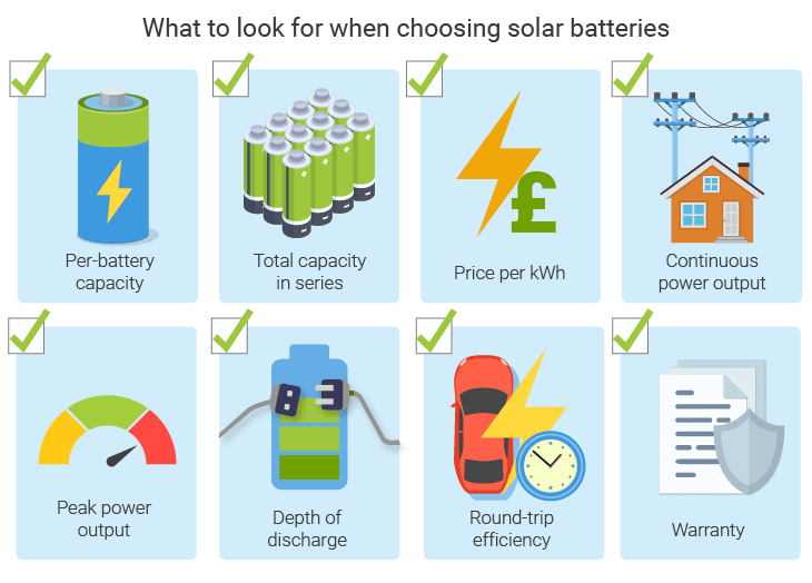 How to choose solar battteries