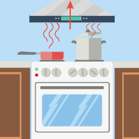 Prevent condensation use extractor fan  