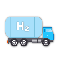 Green Hydrogen Transport Storage