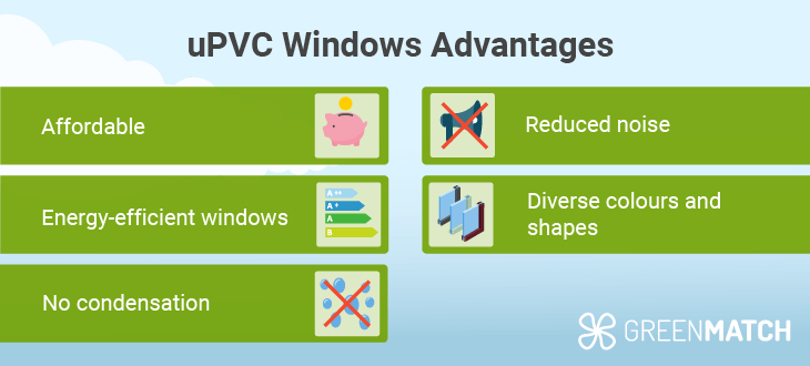 UPVC windows advantages