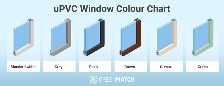 uPVC windows colour chart