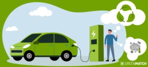 Electric Vehicles: A Deep Dive Into The Statistics And Trends For 2024