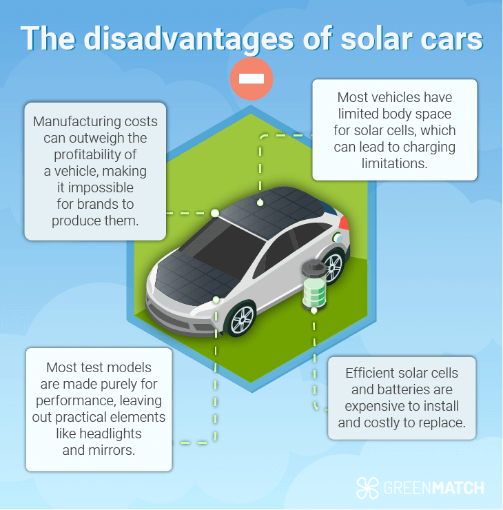 The disadvantages of solar cars