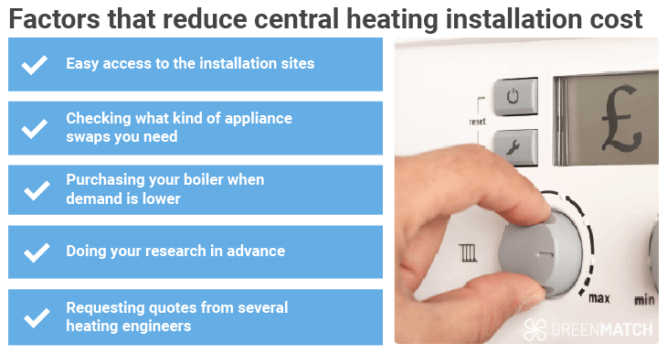 how to reduce central heating costs