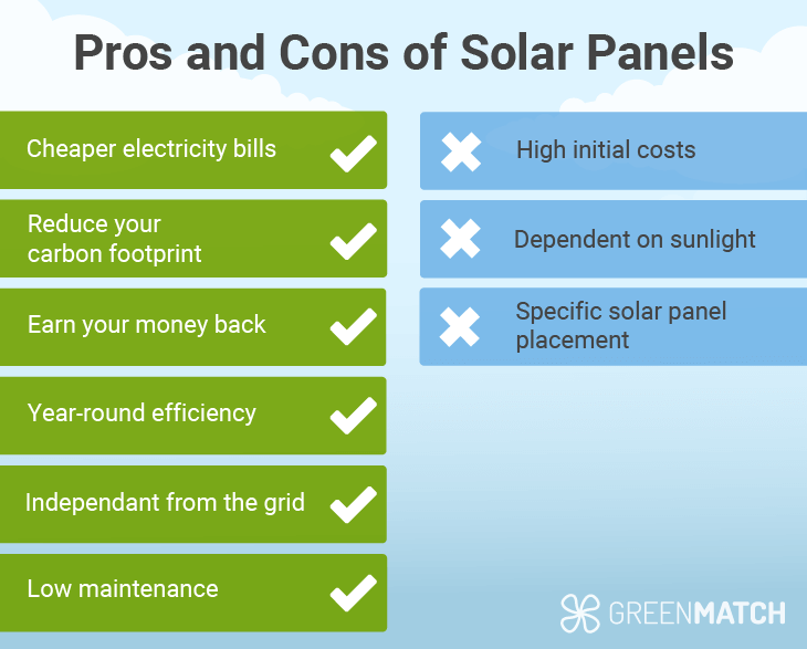 Pros and cons of solar panels