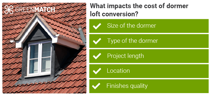 What impacts the cost of dormer loft conversion?