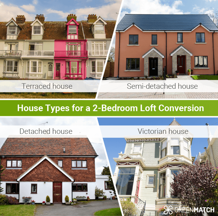 House types for a 2-bedroom loft conversion