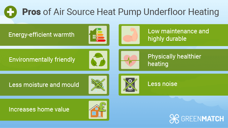 Advantages of heat pump underfloor heating