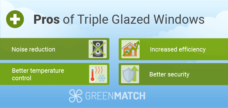 Advantages of triple glazed windows