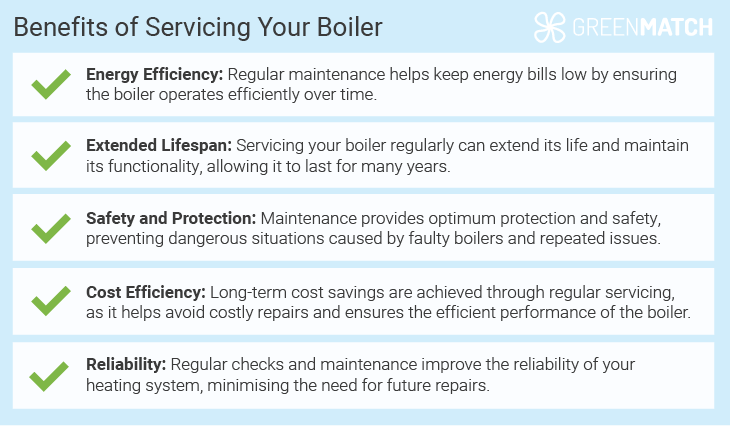 Benefits of Boiler Service Cost