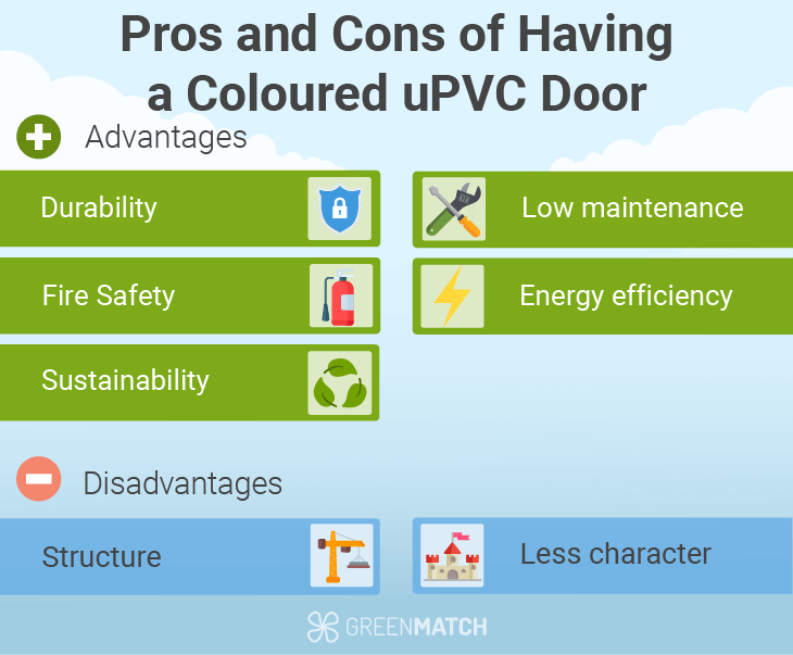 Pros and Cons of Coloured uPVC Doors