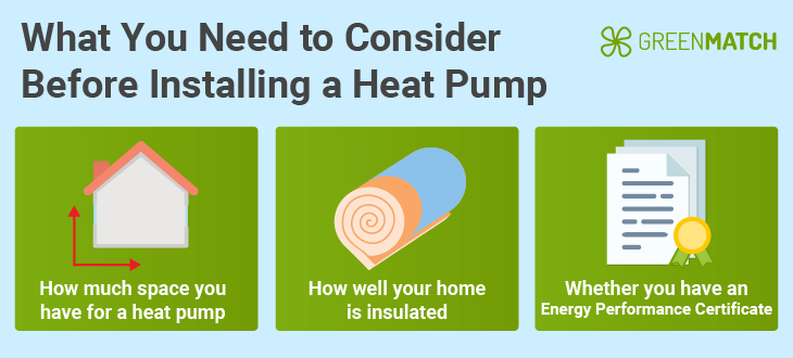 Heat pump installation factors