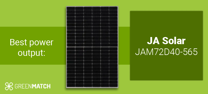 JA Solar JAM72D40-565