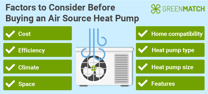 Factors replacing boiler with heat pump