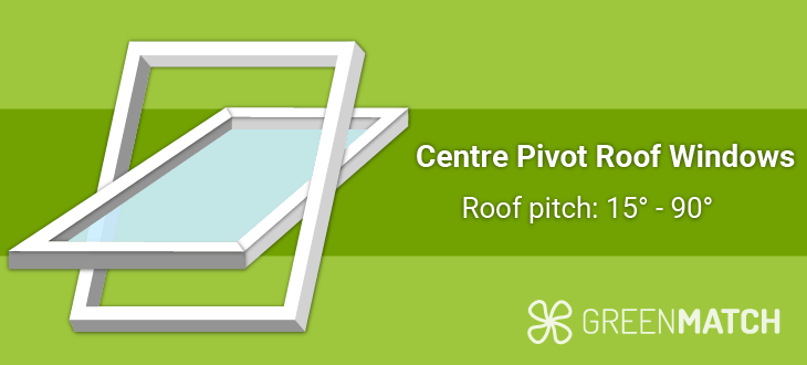 velux loft conversion centre pivot roof windows