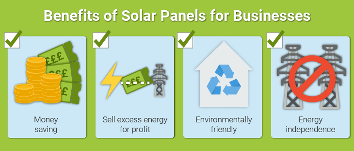 Why Use Solar Panels for Businesses