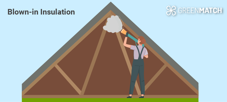 loft-blown-insulation