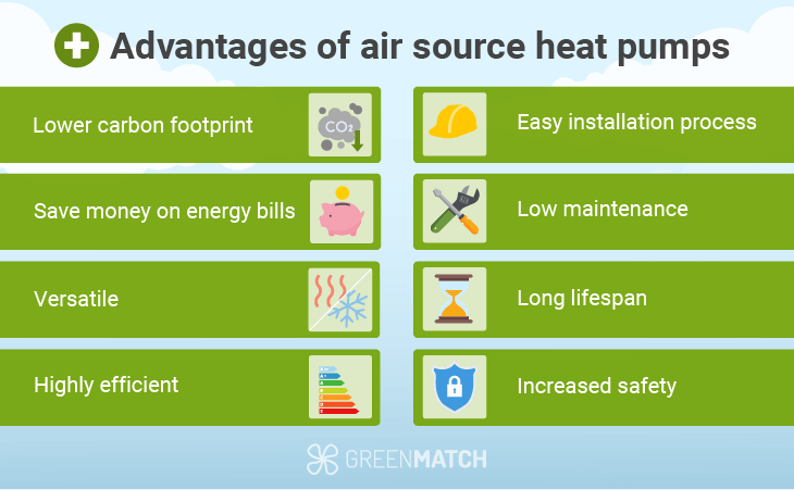 Air source heat pump advantages