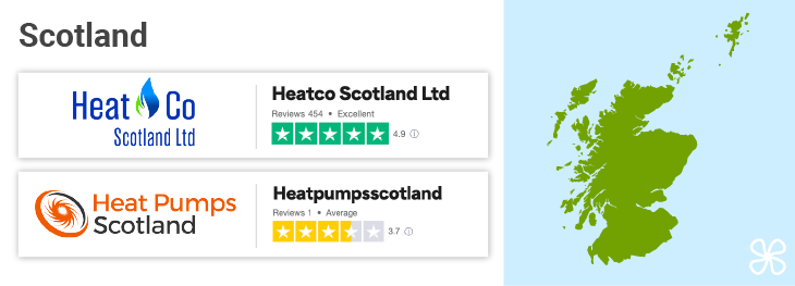 Best heat pump installers near you in Scotland