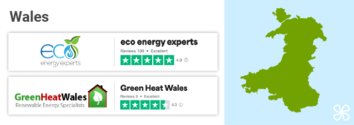Best heat pump installers near you in Wales