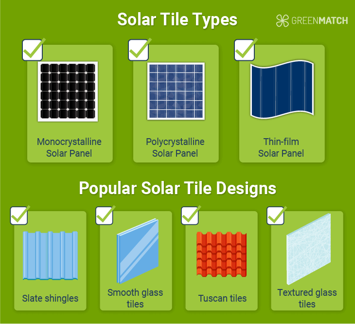 Types of solar roof tiles