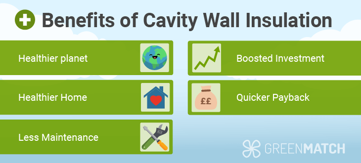 cavity-wall-pros