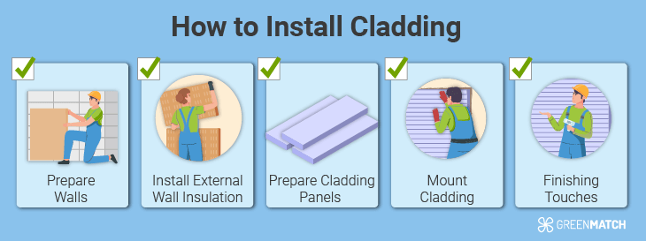 cladding-installation