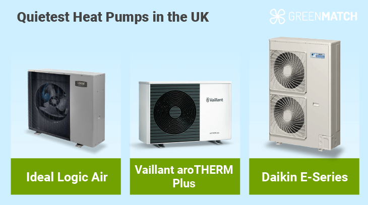 Quietest heat pumps UK