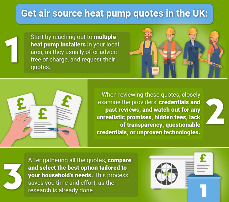 How to get air source heat pump quotes in the UK?