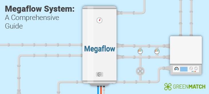 Megaflow systems, explicating not only what they are but also underscoring their significance in enhancing domestic energy efficiency and comfort