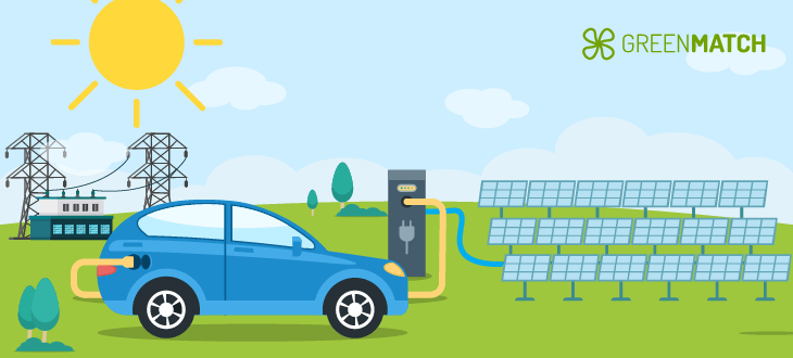 Vehicle-to-Grid (V2G) technology has emerged as a groundbreaking innovation in energy management.