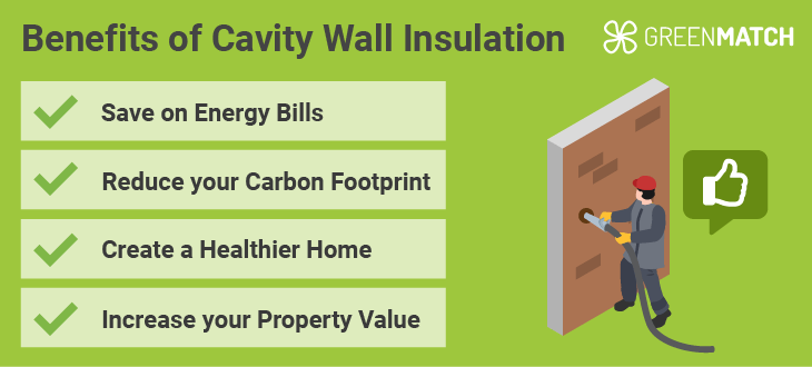 cavity-insulation-pros
