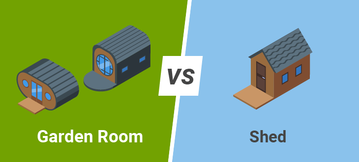 Garden Room vs Shed Differences