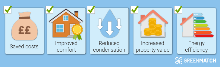 r value insulation benefits