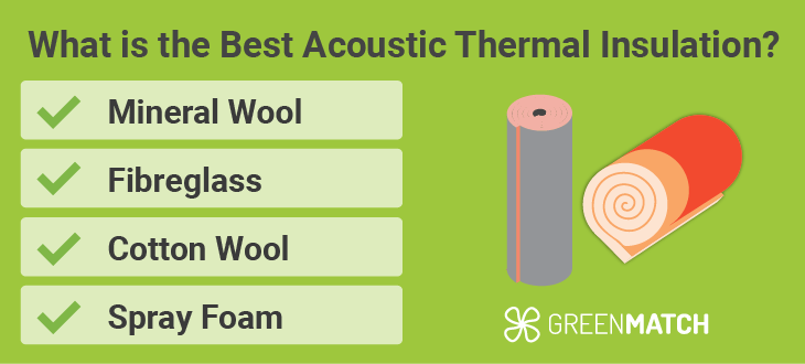 best-thermal-acoustic