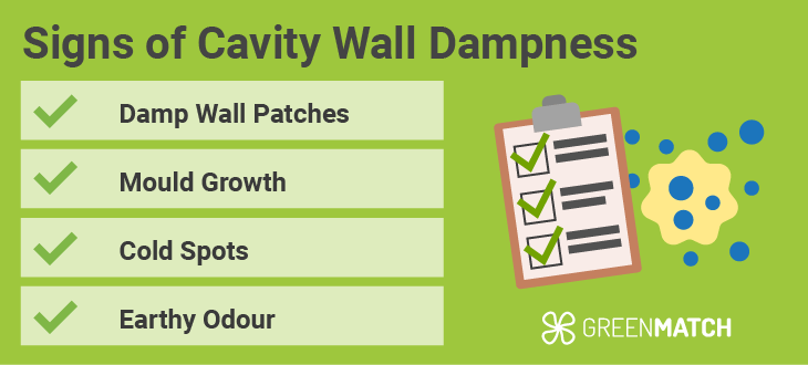 cavity-damp-signs