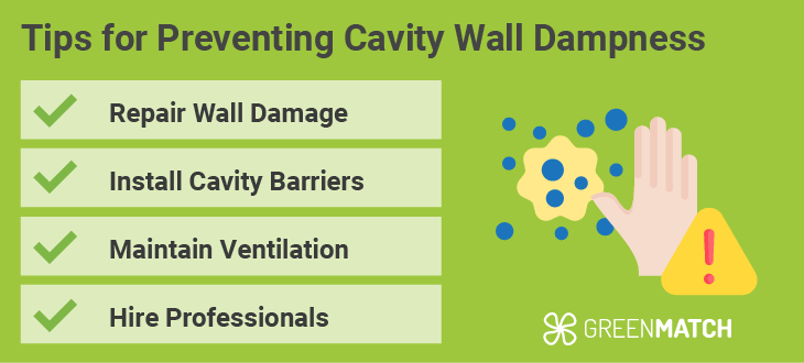 prevent-cavity-damp