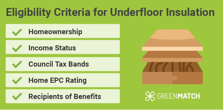 underfloor-eligibility