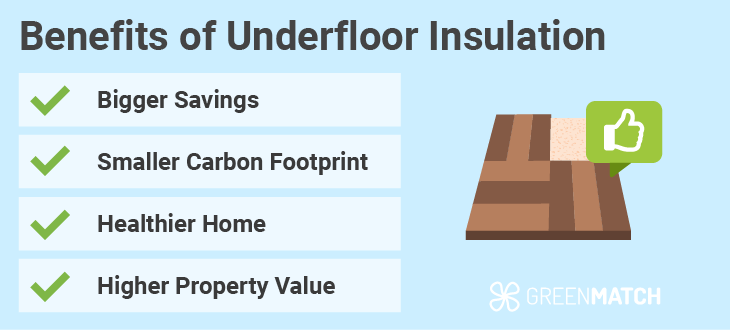 underfloor-pros