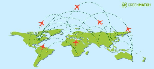 The aviation sector's emissions are a major driver of climate change.