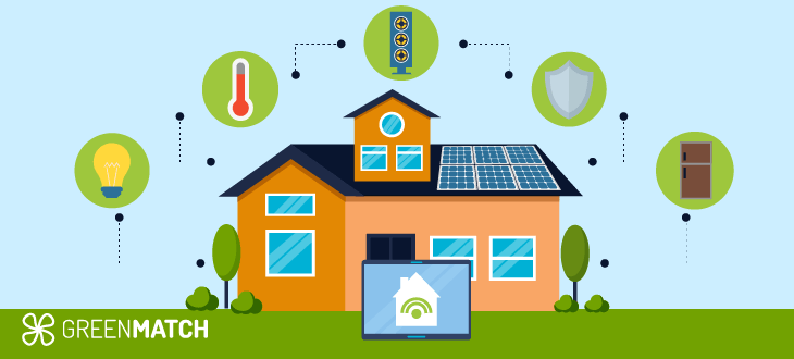 Smart home technology is rapidly transforming households worldwide. 