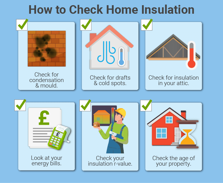 insulation-check-checklist