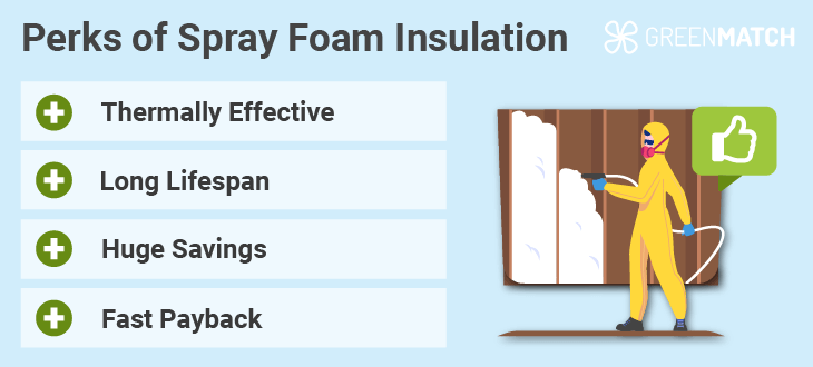 spray-foam-pros