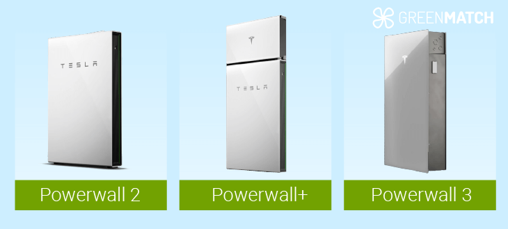 Tesla powerwall series