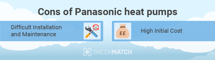 panasonic heat pump cons