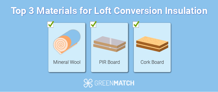 loft-conversion-materials