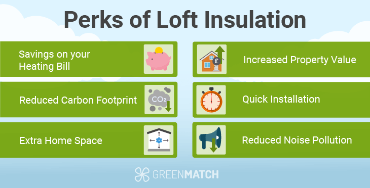 loft-difference-pros